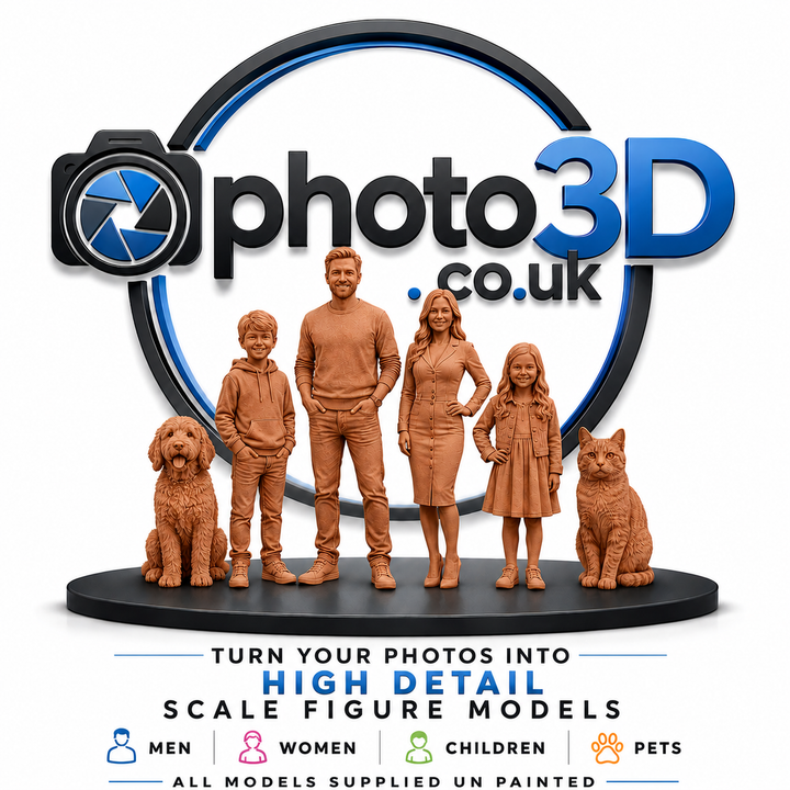 Photo to 3D Figure - Create Your Own 3D Model