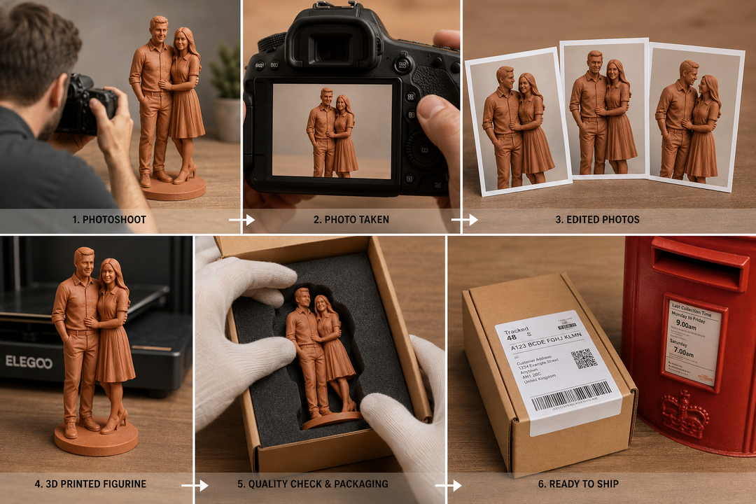 SWPM001 - Create Your Own 3D Model