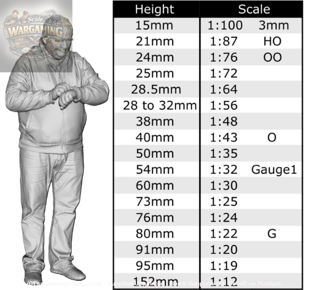 MM054 Parcel Courier UPS/DPD/Hermes/Parcel Force Figure