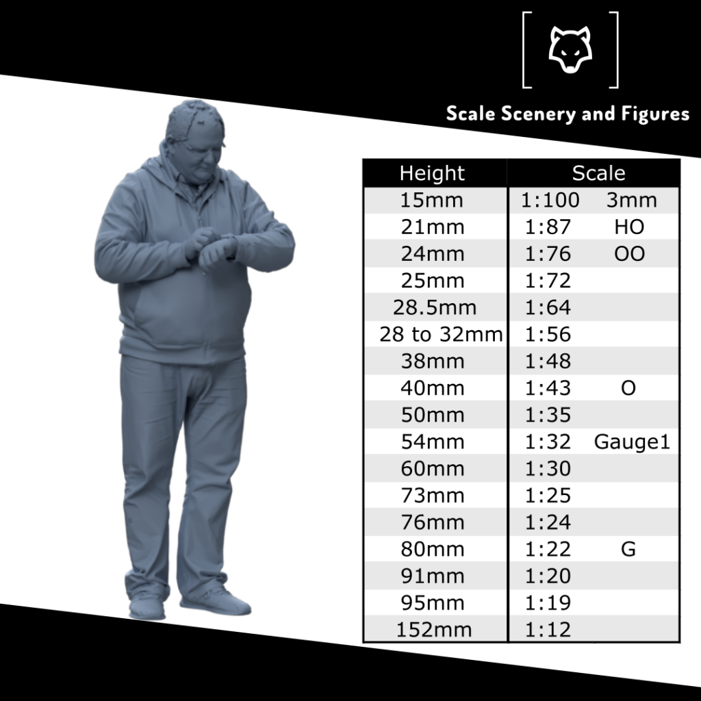 MM1039 Male Shop Keeper Writing bill Figure