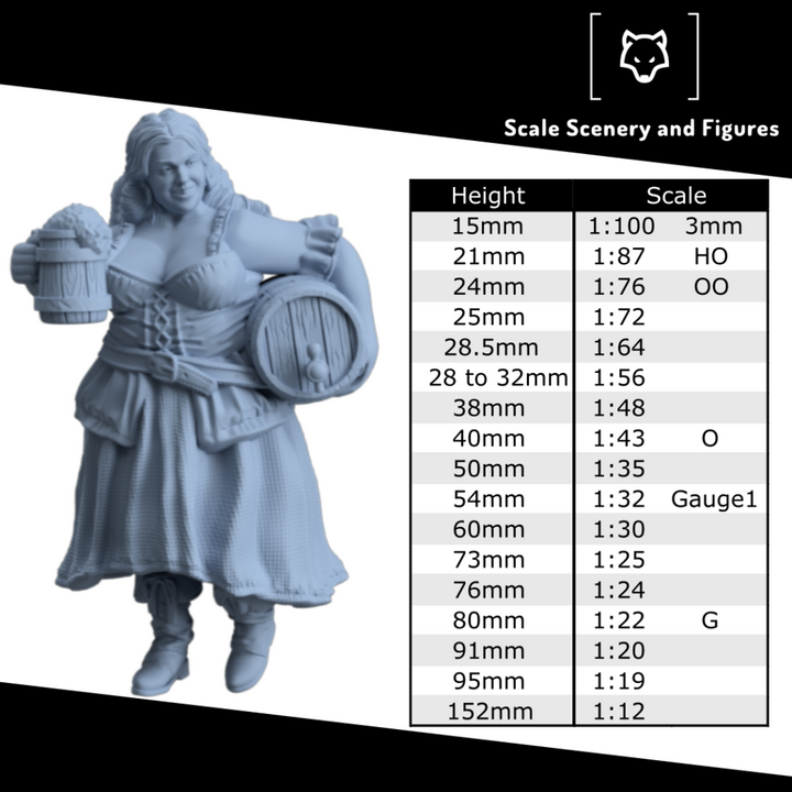 MM2074 Luftwaffe Female and Dog Figure