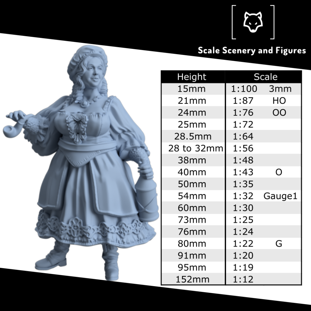 MM324 Female Vicar/Clergy Figure