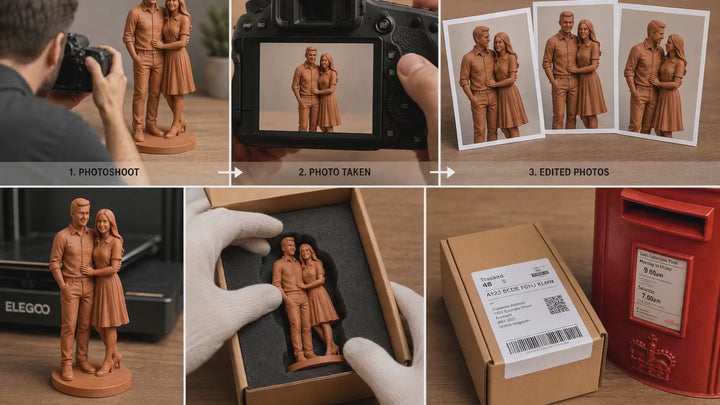 SWPM001 - Create Your Own 3D Model