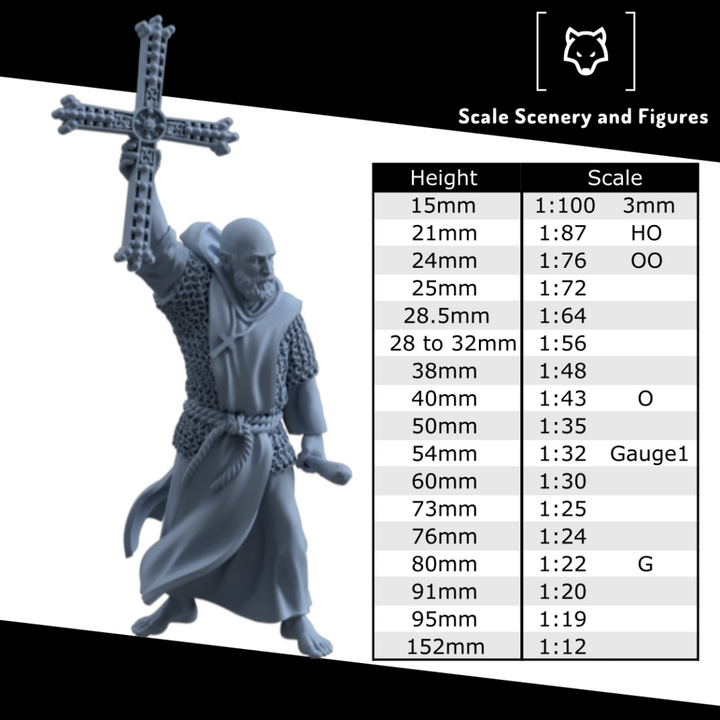 REM0001 Tavern/Drunk Patrons Medieval Figure